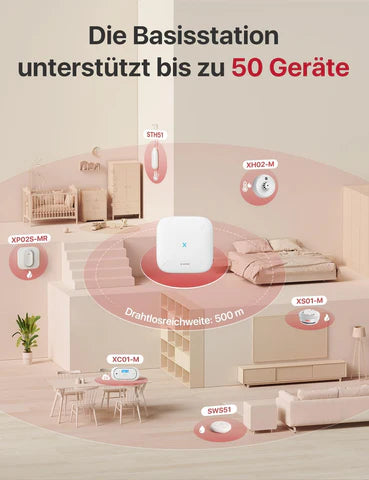 XS01-M Vernetzter intelligenter Rauchmelder - 12 Rauchmelder mit 1x SBS50 Basisstation